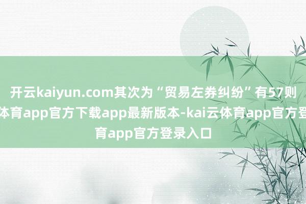 开云kaiyun.com其次为“贸易左券纠纷”有57则-kai云体育app官方下载app最新版本-kai云体育app官方登录入口