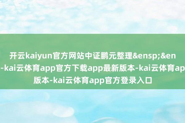 开云kaiyun官方网站中证鹏元整理&ensp;&ensp;毛利率方面-kai云体育app官方下载app最新版本-kai云体育app官方登录入口